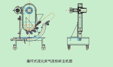 氣流粉碎機(jī)在日常維護(hù)中需要注意幾點(diǎn)！