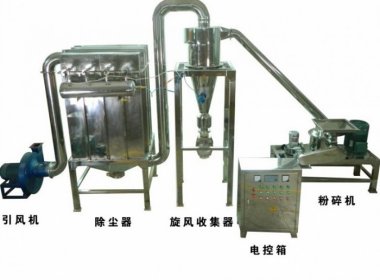 粉碎機(jī)覆蓋全國的 銷售，產(chǎn)品遠(yuǎn)銷各地區(qū)